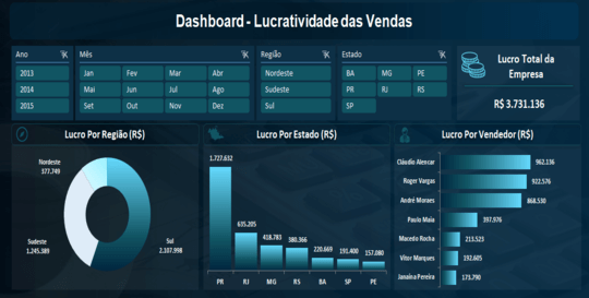 DASHBOARD2-540X273-1-qnfpgnnb4ofz6t4zi88hezcfm86m66fwvwidol8a0a