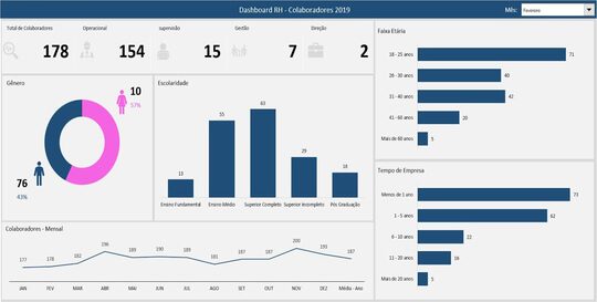 DASHBOARD4-540X273-1-qnfph8brb18aa8ay5h69xu4kopcoviq0aqv28odm7e